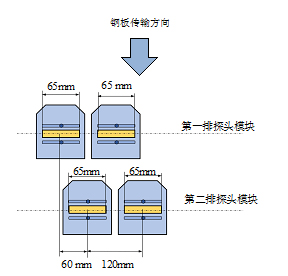 鋼板探傷機(jī)探頭.jpg