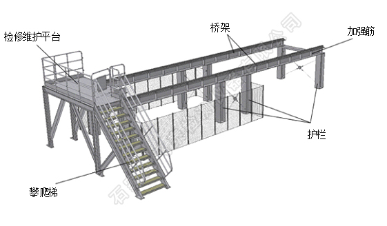 中厚板超聲波自動(dòng)探傷設(shè)備檢測(cè)平臺(tái)